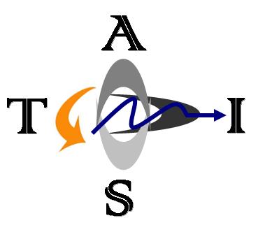 ATSI_Logo